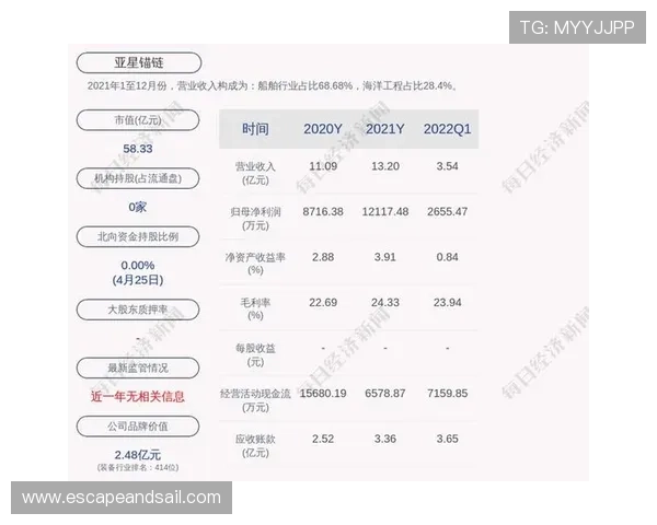 亚星登录官网118官方入口，快速访问亚星平台的最新登录方式