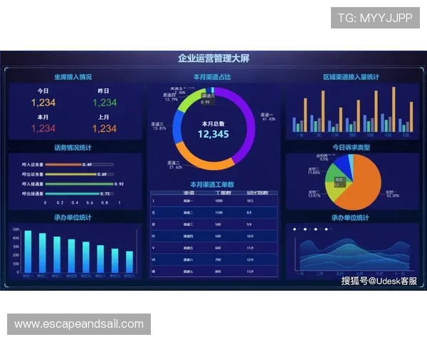 亚星游戏官网222客服常见问题解答与联系客服渠道详细指南